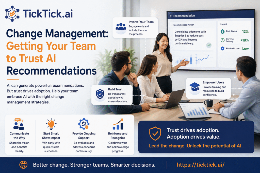 Change Management