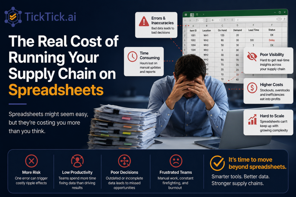 Supply Chain on Spreadsheets