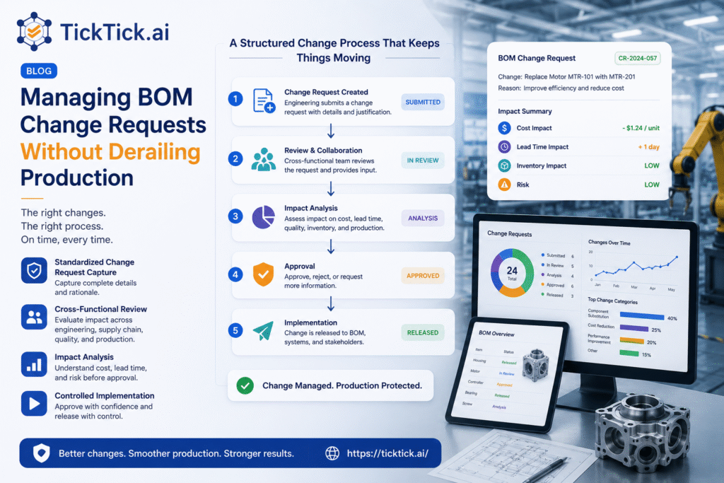 engineering change management