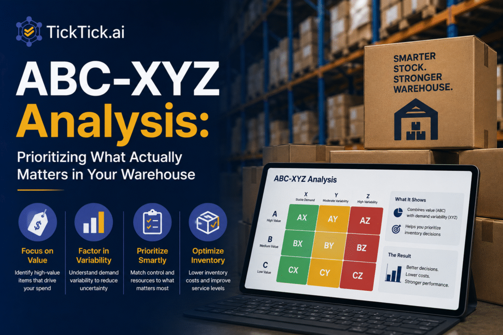 ABC-XYZ Analysis