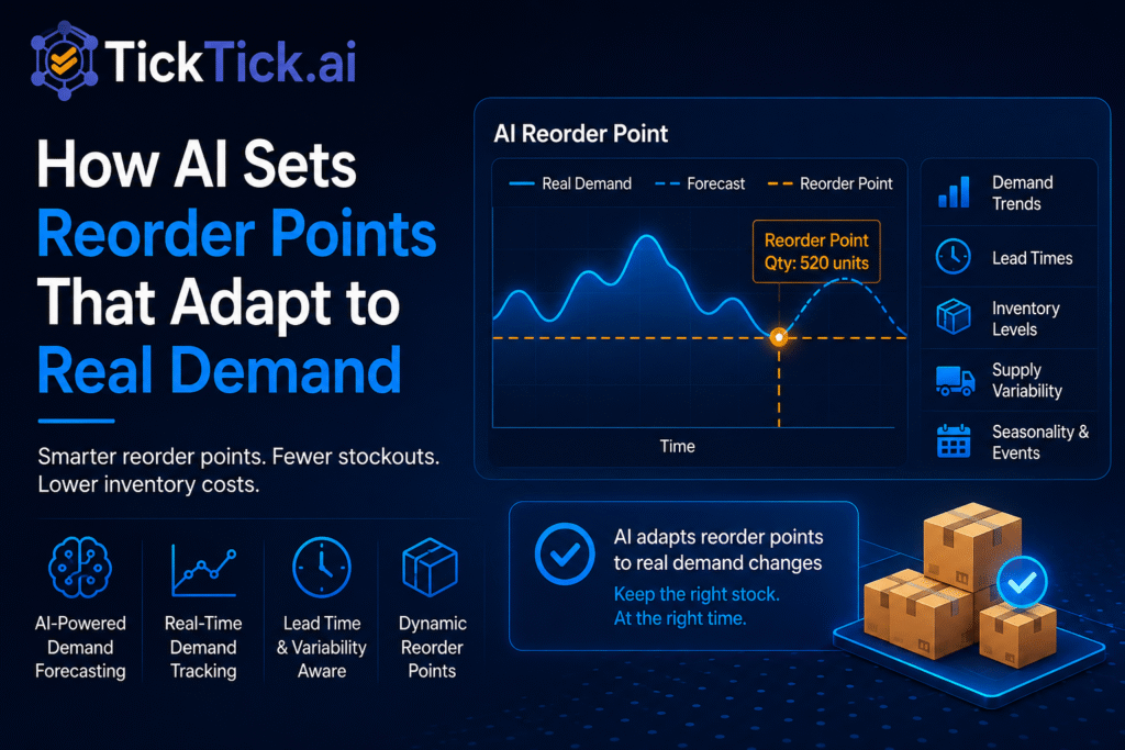 AI Sets Reorder Points