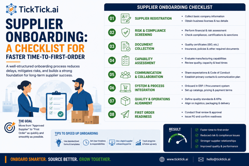 supplier onboarding process