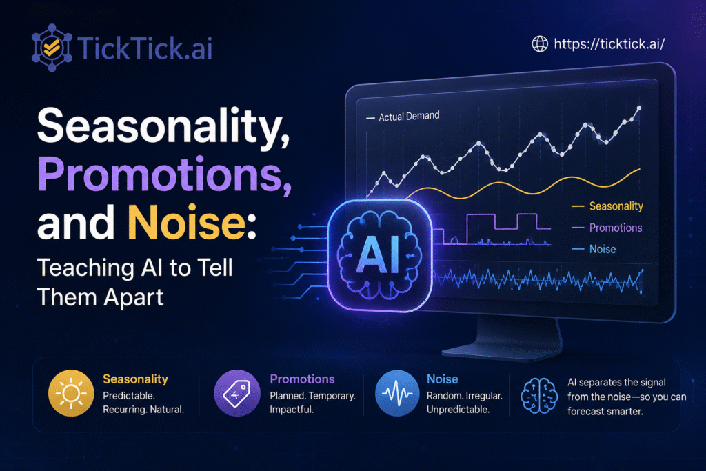 Seasonality, Promotions, and Noise