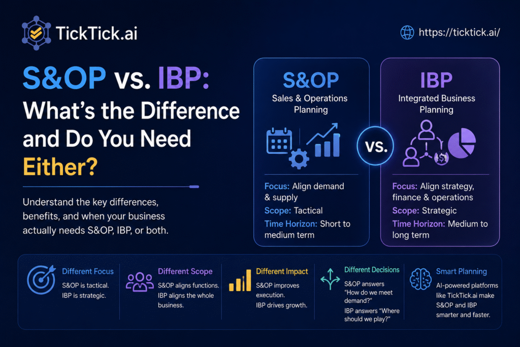 S&OP vs. IBP