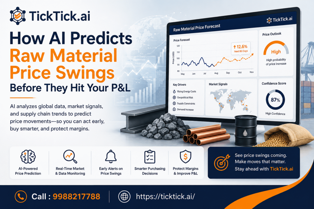 AI Predicts Raw Material
