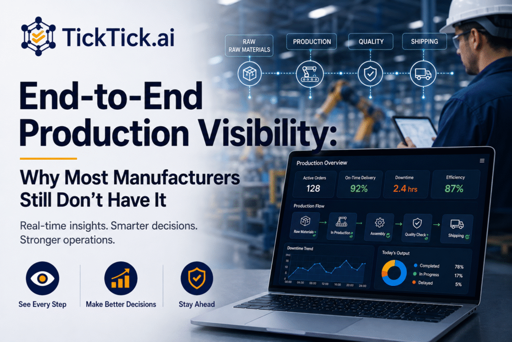 production visibility