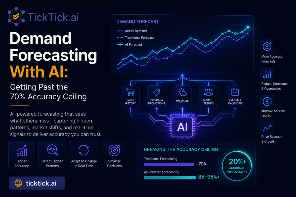 AI demand forecasting